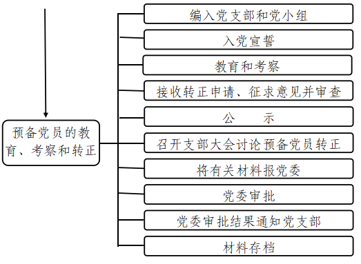 世界杯赛事官网