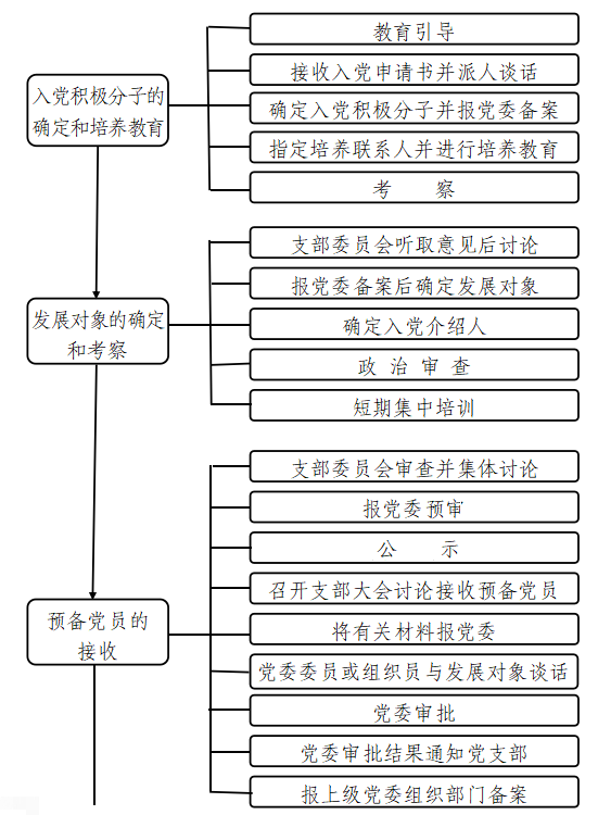 世界杯赛事官网
