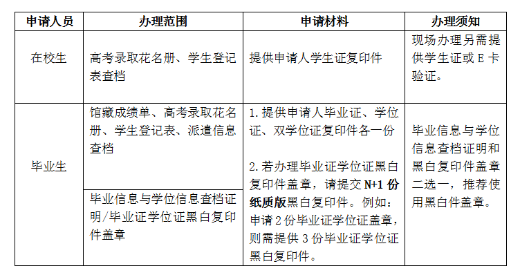 世界杯赛事官网